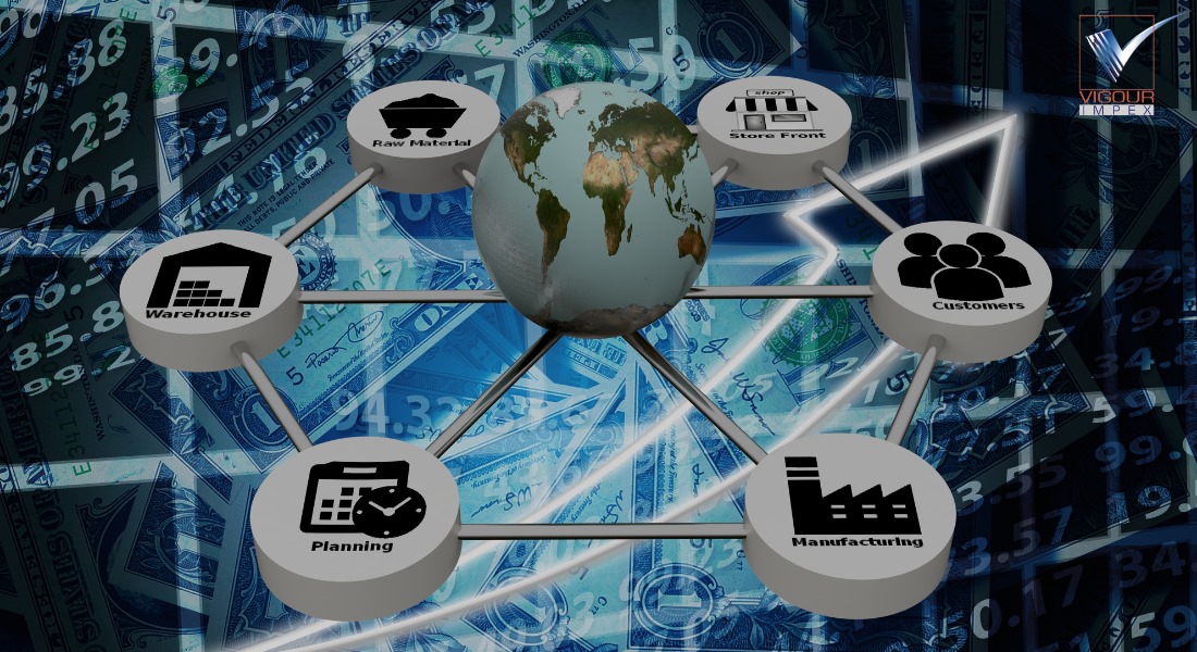 Textile Supply Chain - Vigour Impex